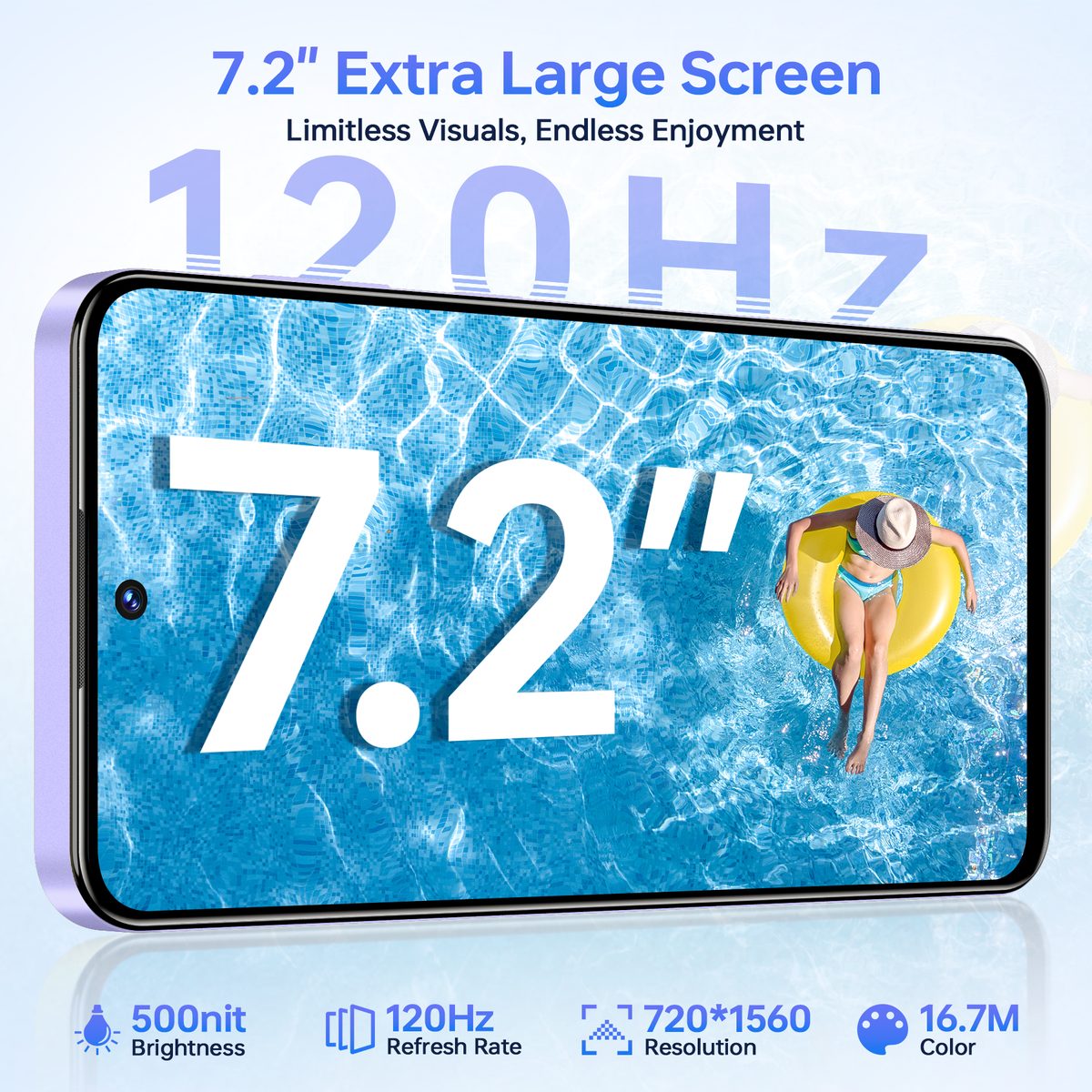 OUKITEL C68 7.2 inch 120Hz Extra Large Screen